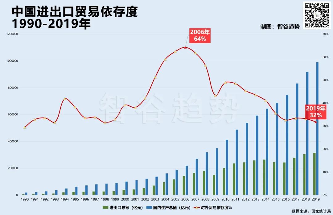 抛弃幻想！中国“第一生产力”被封锁，这场持久战要这么打