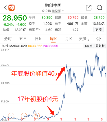 恒大千亿地雷疑云,引发了我对买房的思考 恒大千亿地雷疑云,引发了我对买房的思考