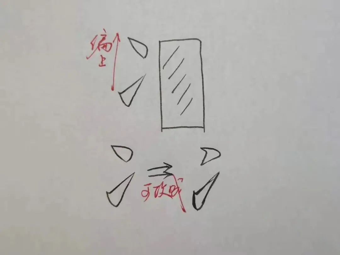 学会这5种偏旁部首的写法,很多字都能写好! 学会这5种偏旁部首的写法,很多字都能写好!