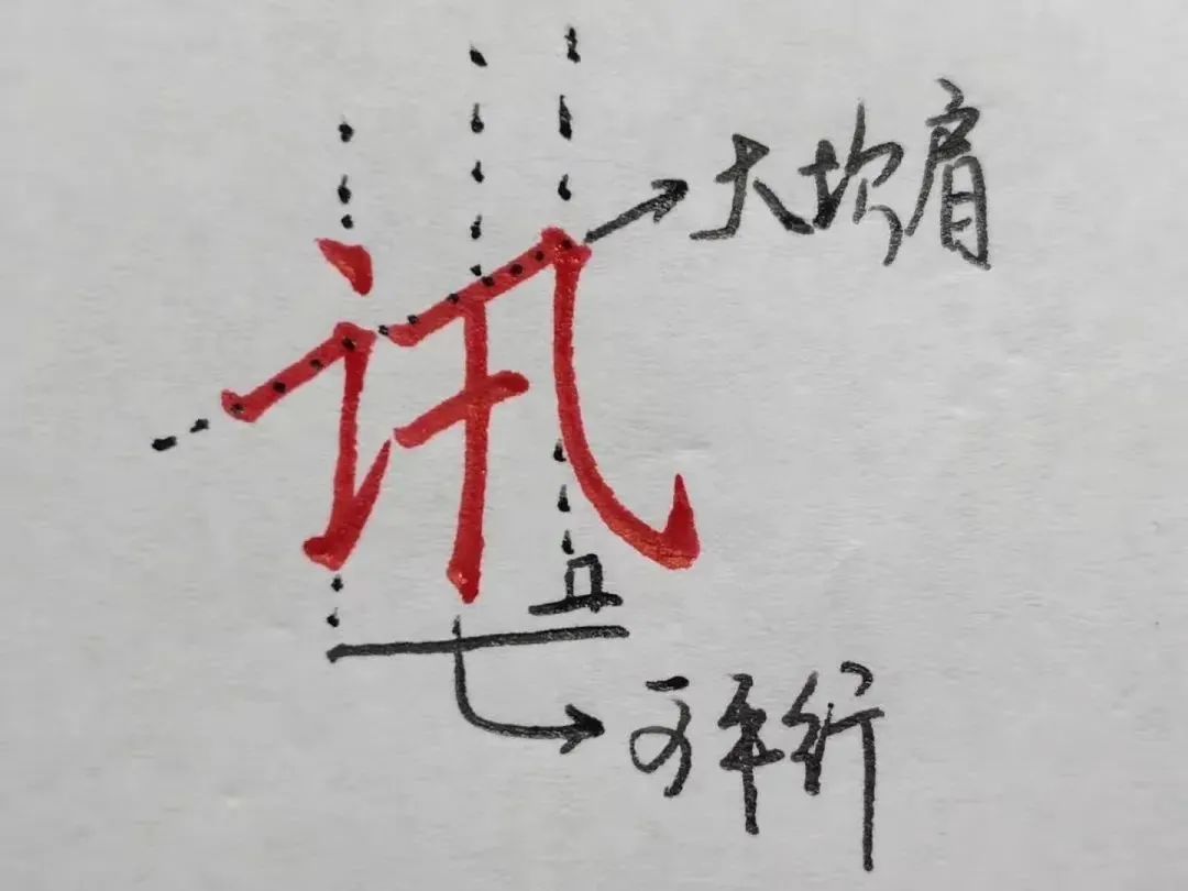 学会这5种偏旁部首的写法,很多字都能写好! 学会这5种偏旁部首的写法,很多字都能写好!