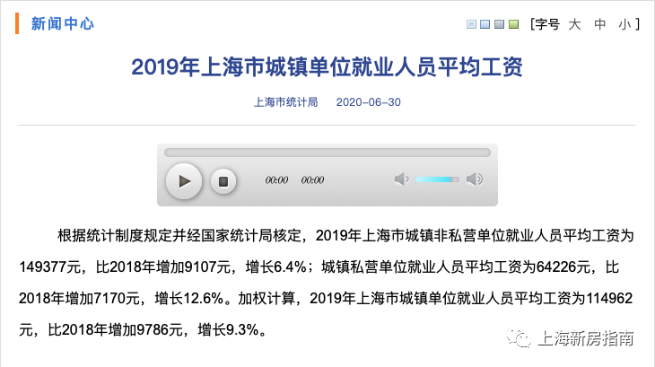 其实,99%的上海人都买不起豪宅 其实,99%的上海人都买不起豪宅