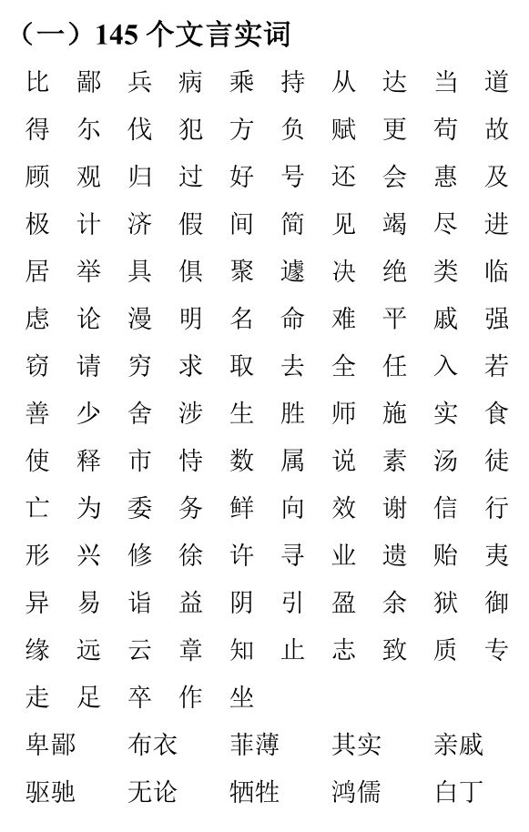 2021上海中考各科分值构成及难度系数参考! 2021上海中考各科分值构成及难度系数参考!