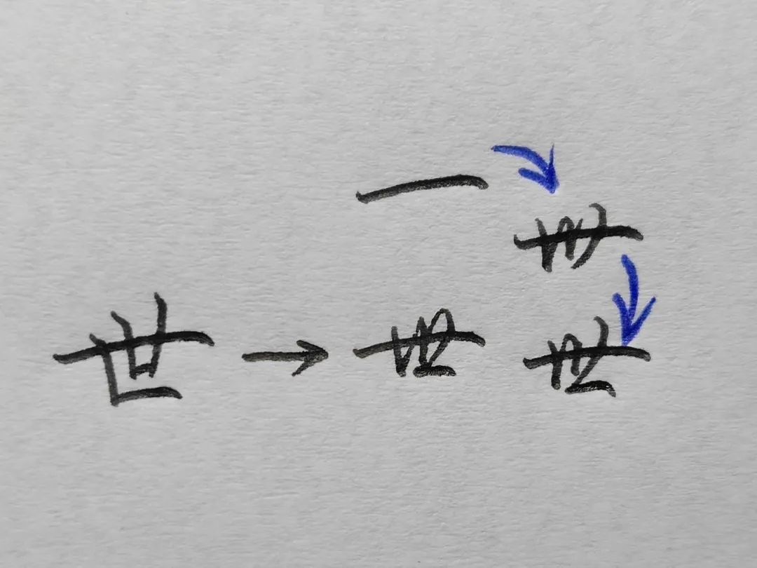 为什么字一写快，就不好看了呢？都是书写节奏惹的祸！