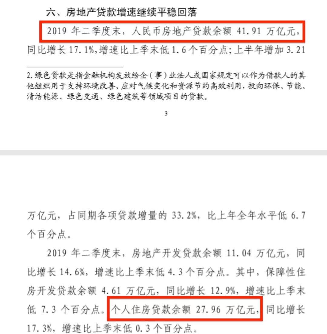 房贷开始收紧了