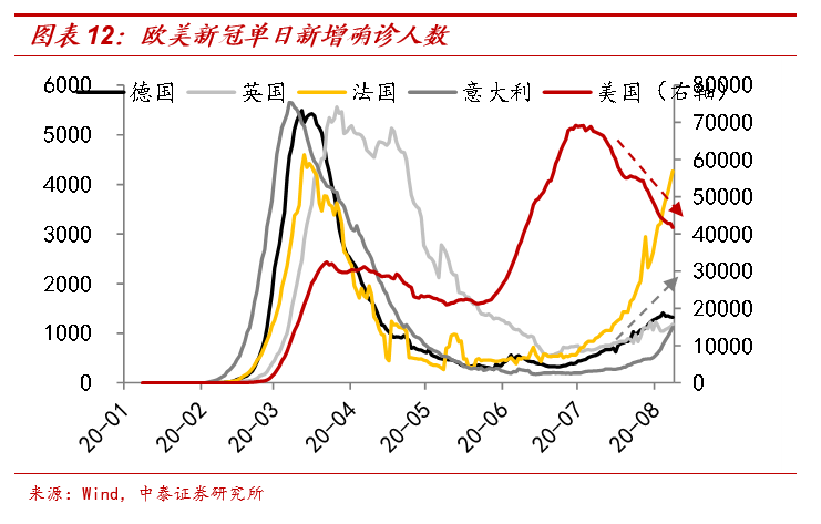 当年砸美国大使馆时，很多人以为中美关系不会更坏，他们都错了