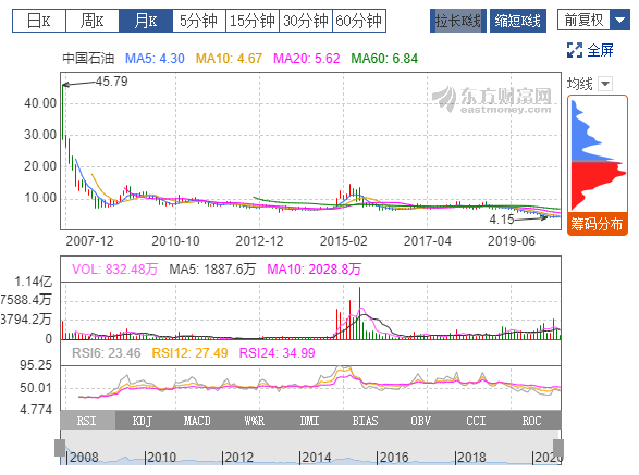 刘涛老公巨亏，是因为……