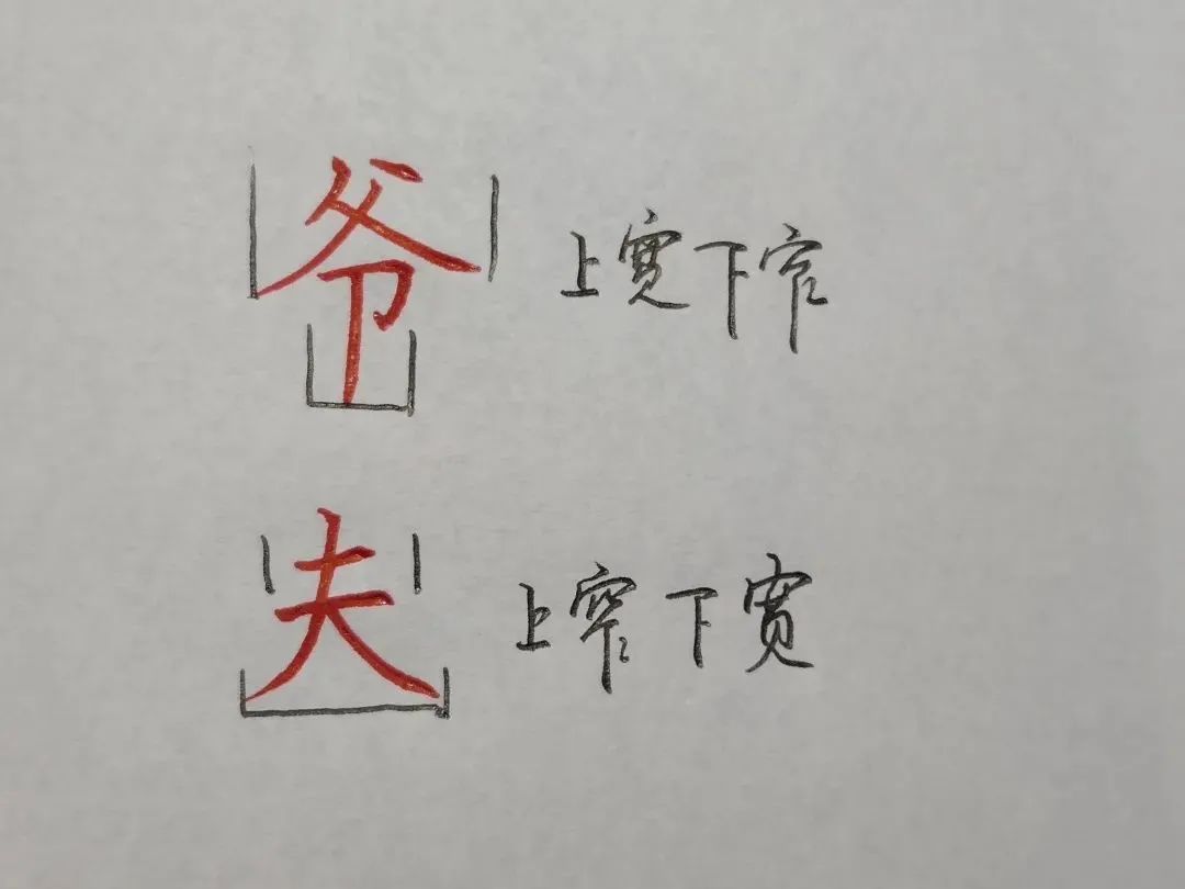 笔画结构搭对了，字就是这么美！只管练就好啦