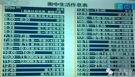 你不爱竞争，但竞争不会放过你