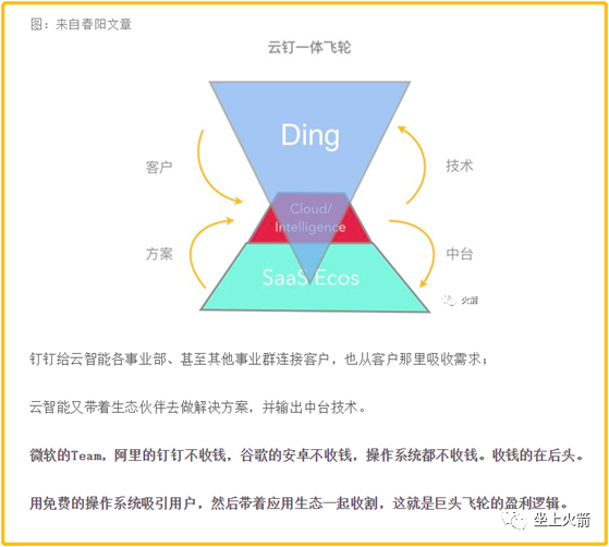 赶英超美，中国房中介革起了自己的命