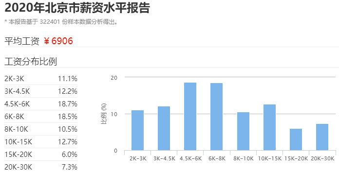 10亿人没喝过奶茶，还有人在刷“不就一杯奶茶钱”