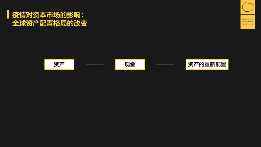 李丰万字授课：中国为什么一定要搞新基建？到2030年你就都明白了！