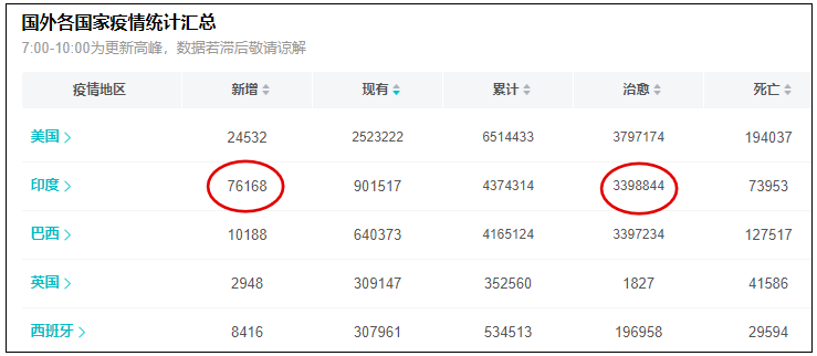 印度在中印边境开了45年来的第一枪，背后的目的到底是什么？