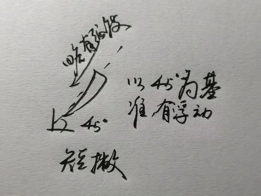 只要灵活掌握这3点，写好所有带撇的字，让你的字越来越漂亮