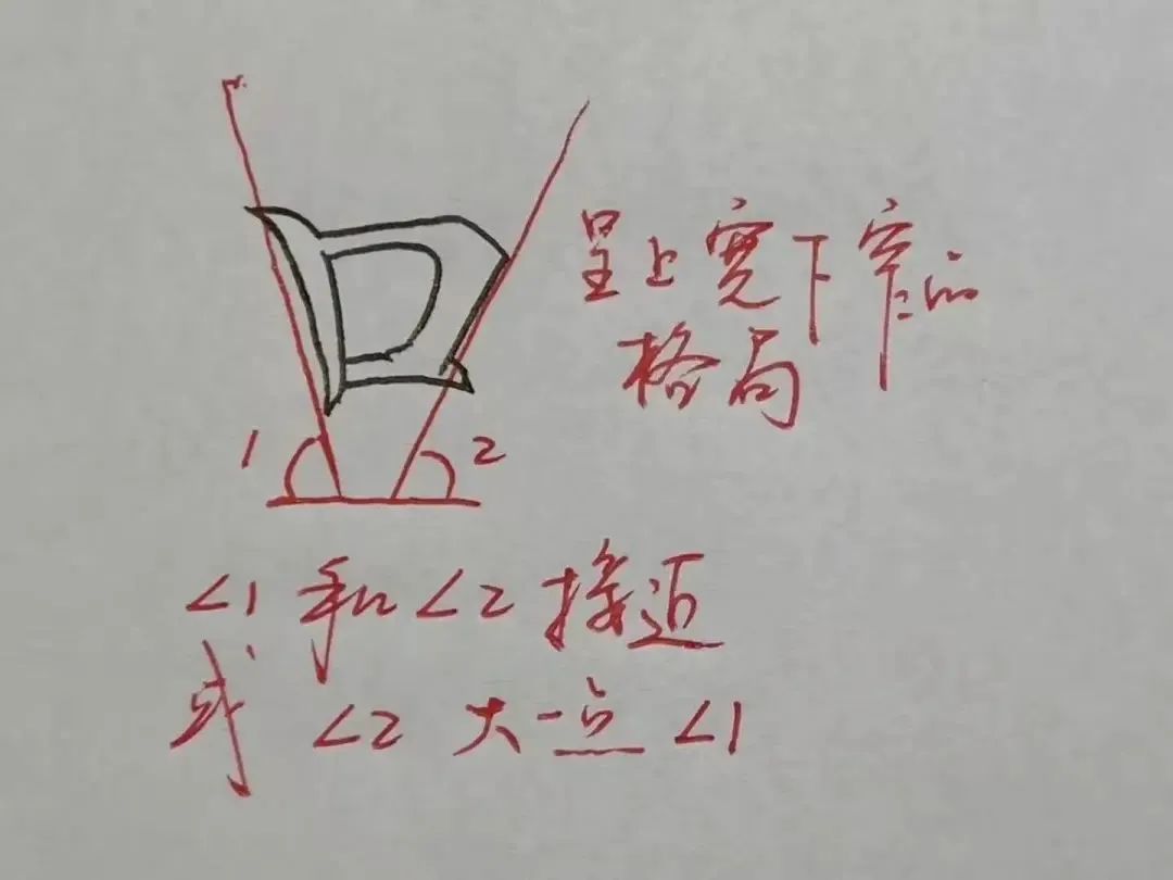 学会这5种偏旁部首的写法，很多字都能写好！