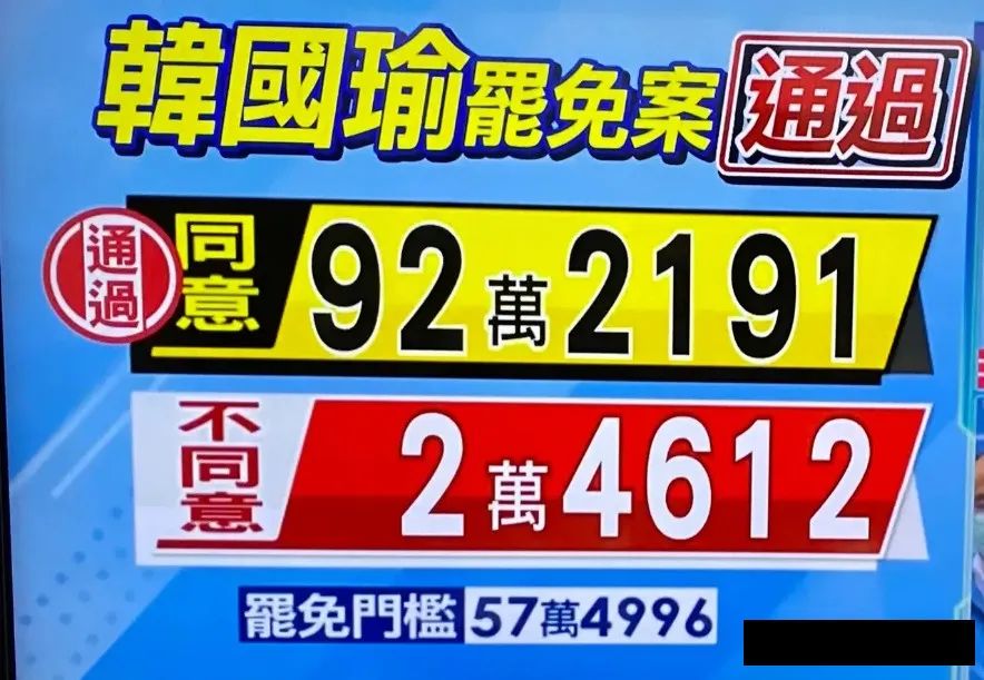 台湾，随时可以回归！