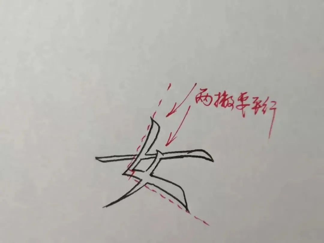 学会这5种偏旁部首的写法,很多字都能写好! 学会这5种偏旁部首的写法,很多字都能写好!