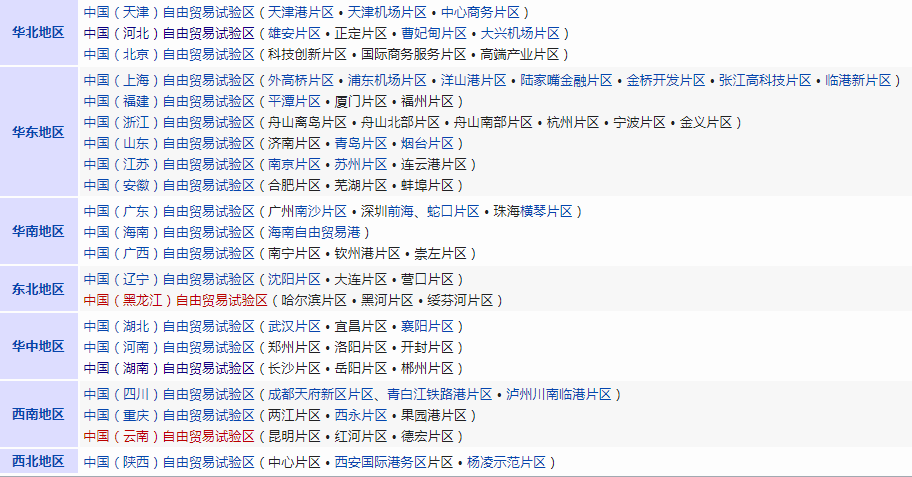 不同寻常的信号：今天出炉的湖南浙江北京自贸区，背后大有玄机