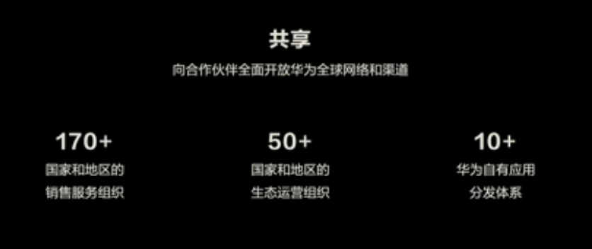 鸿蒙“备胎扶正”，华为背水一战