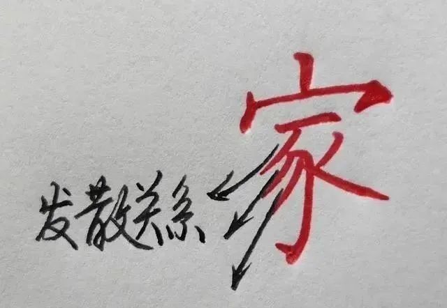 只要灵活掌握这3点，写好所有带撇的字，让你的字越来越漂亮