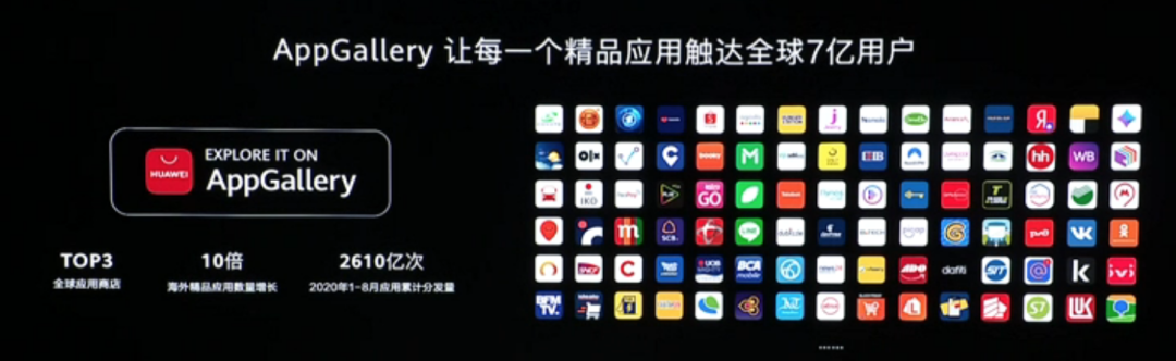 鸿蒙“备胎扶正”，华为背水一战