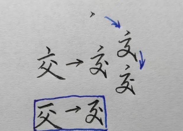 为什么字一写快，就不好看了呢？都是书写节奏惹的祸！