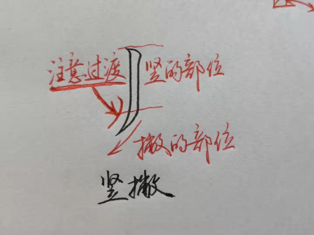 只要灵活掌握这3点，写好所有带撇的字，让你的字越来越漂亮