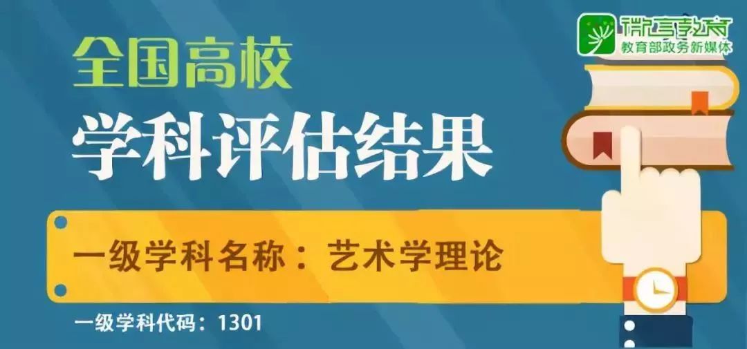 2020最新全国艺术类大学排名发布！央美第一，国美第五，南艺飙升至第六！