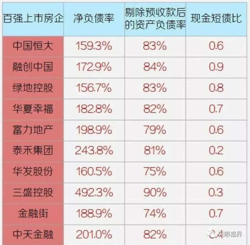 恒大和中国首富的生死出路及其影响 恒大和中国首富的生死出路及其影响