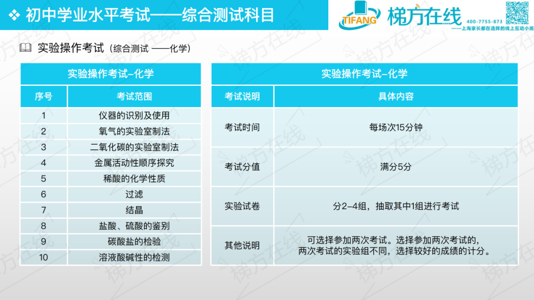 新中考综合测试科目全面剖析来了!跨学科案例分析究竟怎么考？