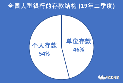 谁都可以抱怨监管，唯独蚂蚁不应该