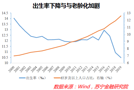 “单身经济”能量惊人，却也存在隐忧