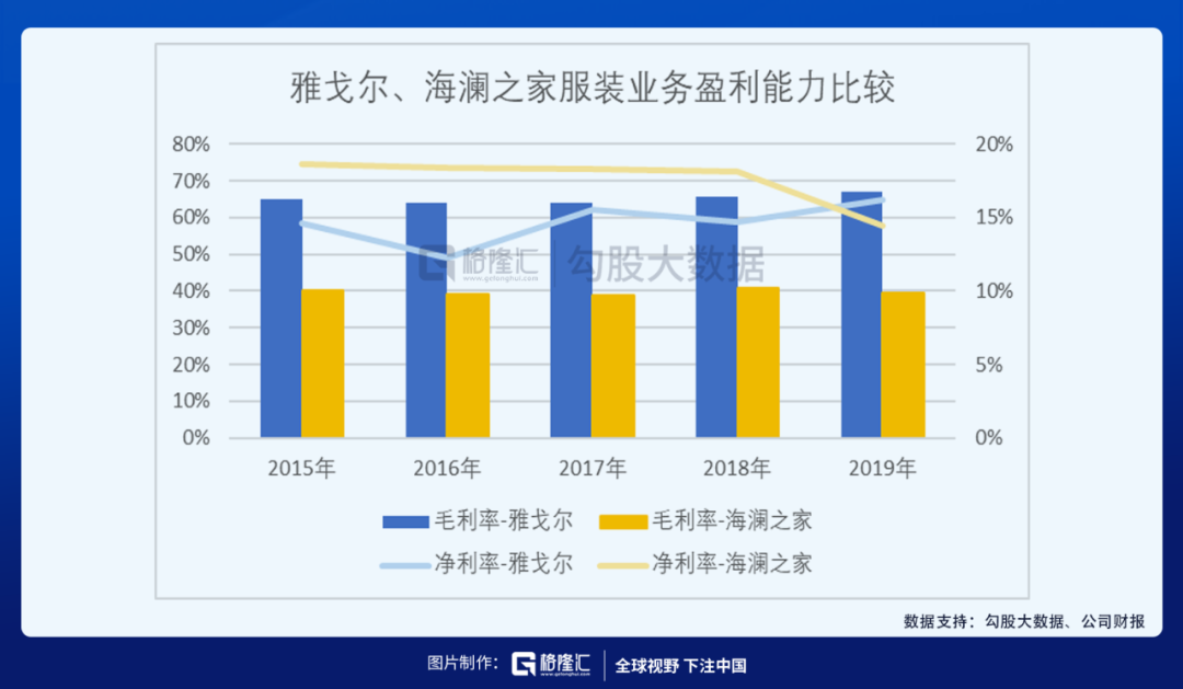 炒房or炒股？小孩子才做选择题