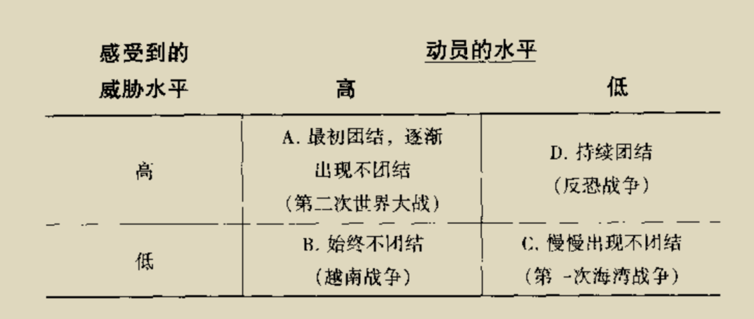 谁在操纵特朗普？