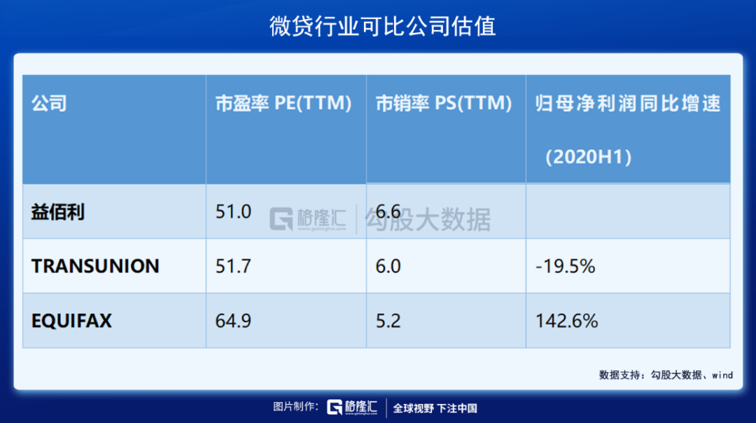 蚂蚁IPO系列之四：蚂蚁太贵，没有给二级市场喝汤机会？