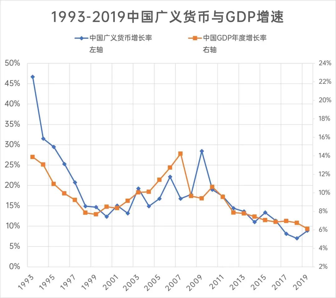 都说楼市回暖，却少有人因买房赚到钱