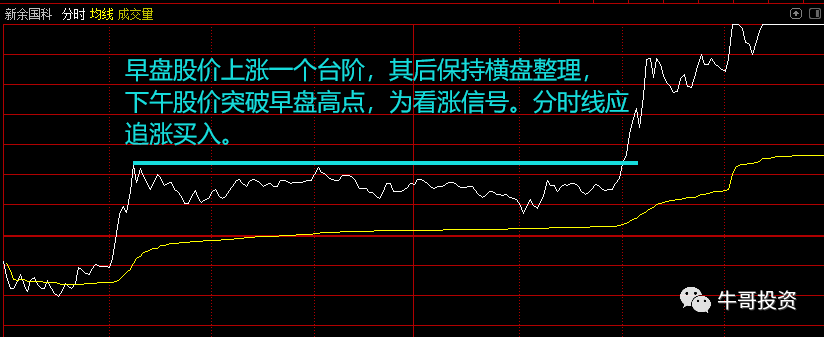 股市今天开盘吗_下周一股市开盘吗_欧美股市几点开盘