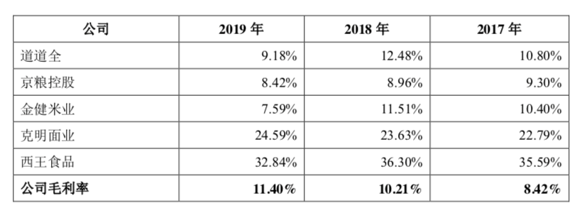 刚刚，2500亿巨鲸登陆创业板：年营收两个茅台，背后郭鹤年家族