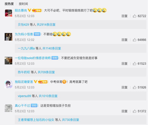 当家长们反对艺术纳入中考时,究竟在反对什么? 当家长们反对艺术纳入中考时,究竟在反对什么?