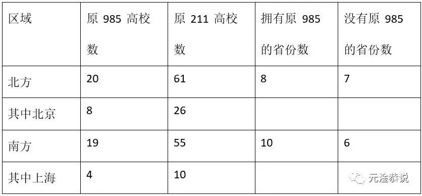 南昌被长沙、合肥日益抛离：“强省会”是内陆省份唯一可走的路了