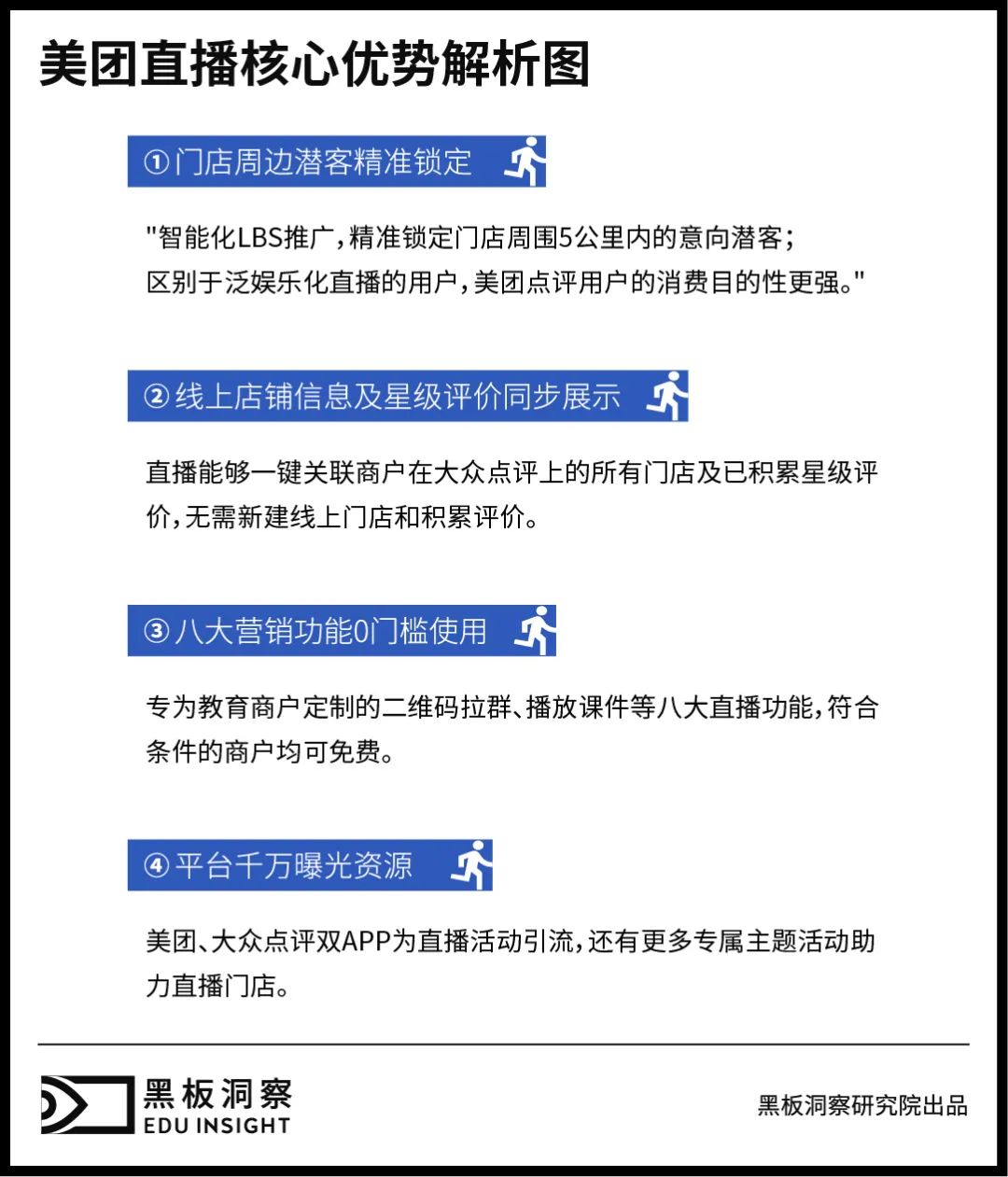 121万教培机构组成的消费场景，美团不光能点外卖，还能点课？