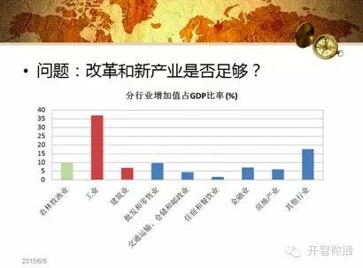 郝景芳：衰退下的希望——经济制度的逻辑