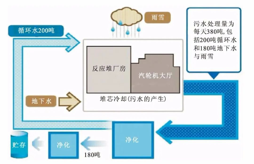 拉全人类下水的日本终于现出了原形！