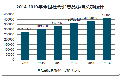 十年，中国财富大时代！