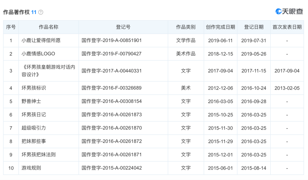 互联网相亲，是怎么收割单身男女的？