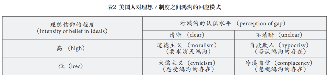 谁在操纵特朗普？