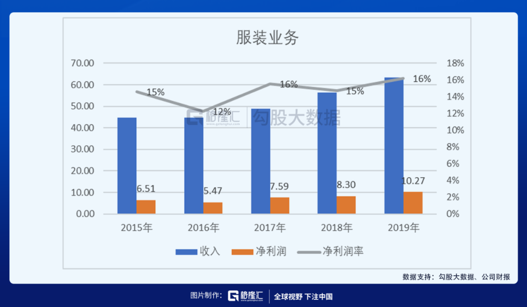 炒房or炒股？小孩子才做选择题