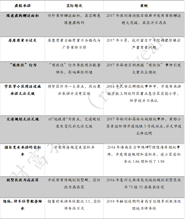 中国投资者踩雷大赏：让你血本无归的20种投资陷阱 | 米筐分享