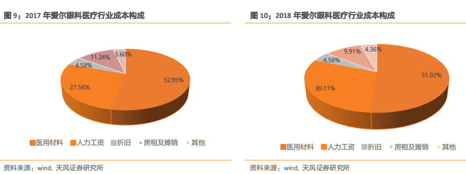 50倍大牛股有麻烦了！