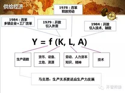 郝景芳：衰退下的希望——经济制度的逻辑