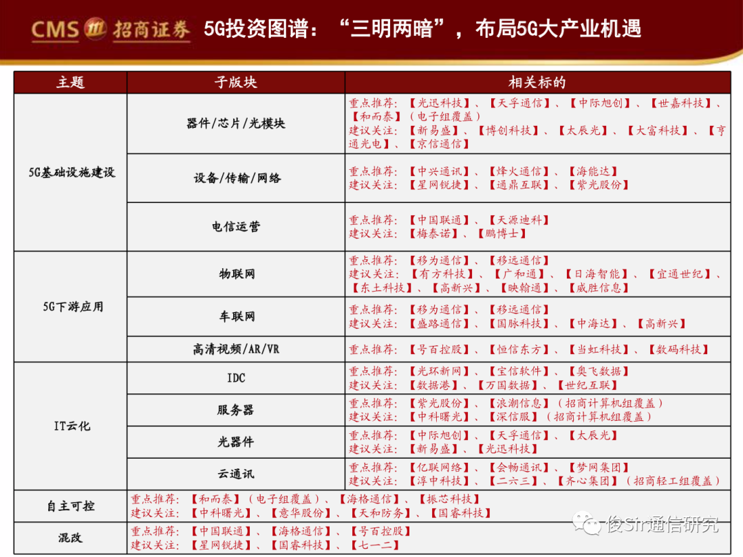 超重磅！中央政治局释放最新信号：集体学习量子科技，习近平：保证资金投入！概念股要起飞了？